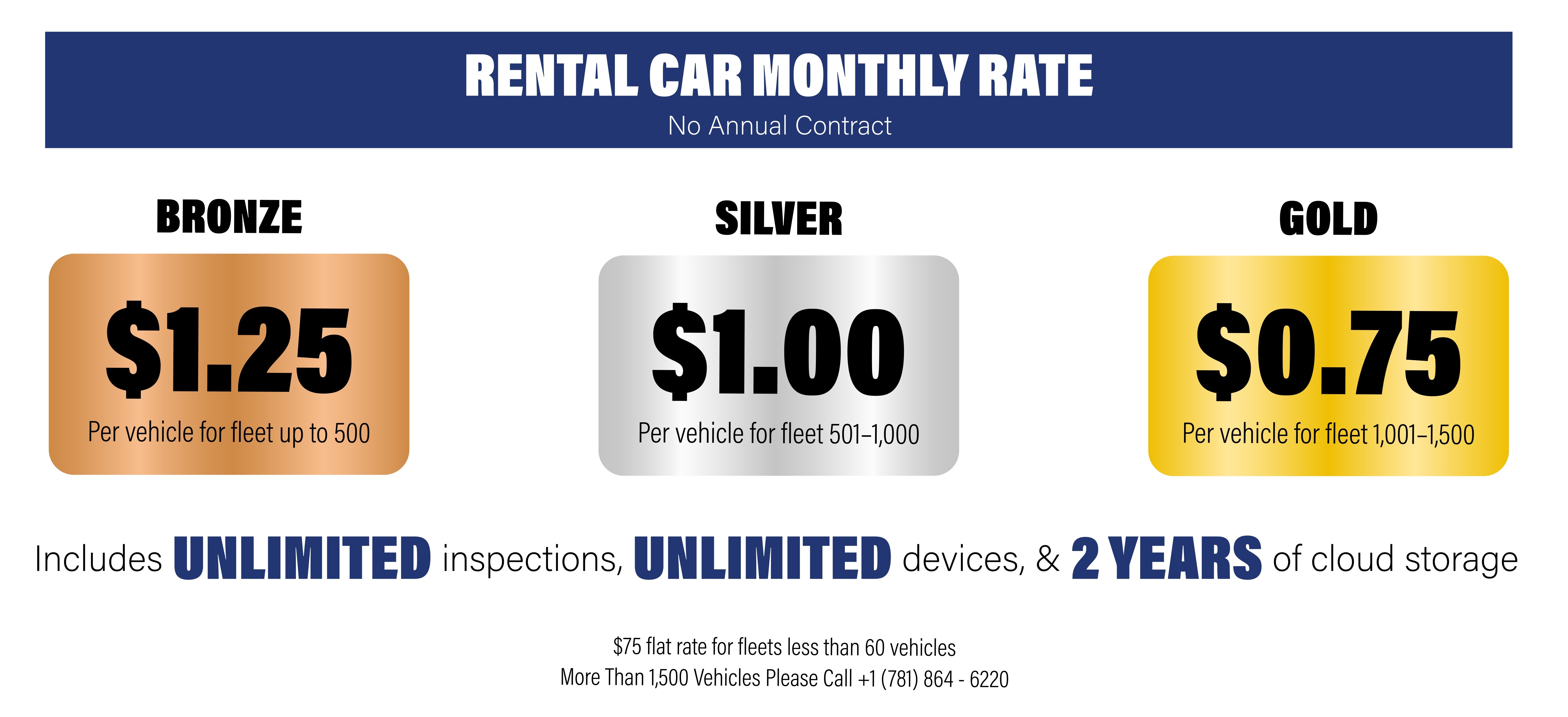 Pricing Chart